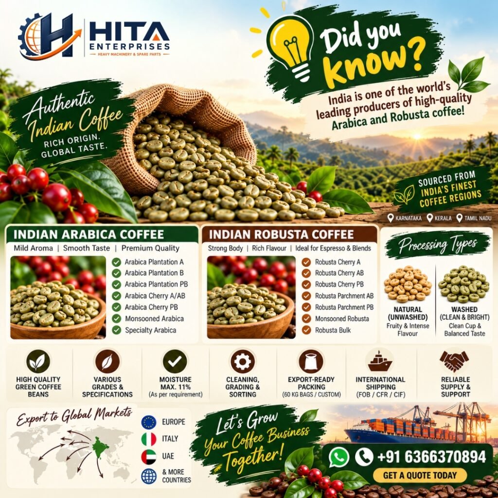 Indian Coffee Export to Global Markets